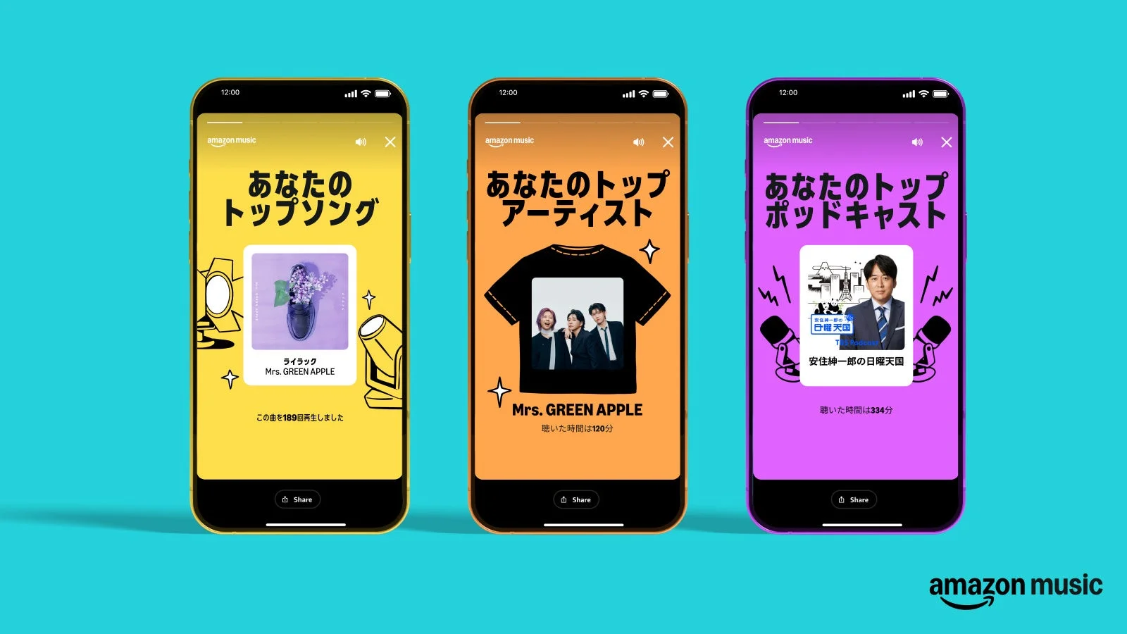 Amazon Musicアプリで表示されるトップソング、トップアーティスト、トップポッドキャストのまとめ画面