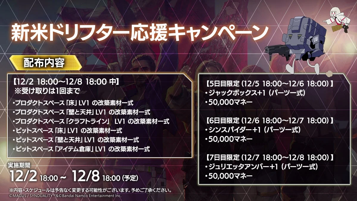 「新米ドリフター応援キャンペーン」の配布内容と実施期間の詳細