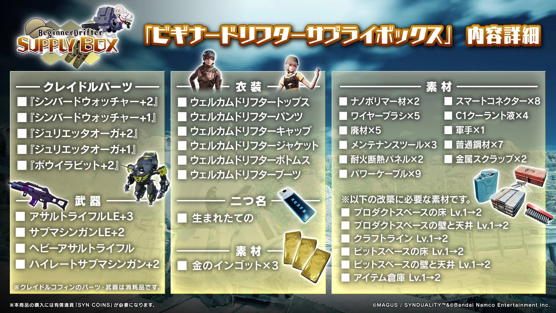 「ビギナードリフターサプライボックス」に含まれるクレイドルパーツや素材などの詳細