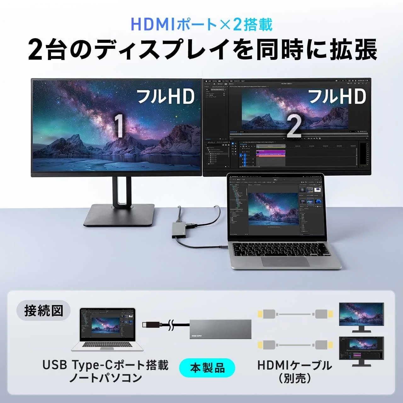 400-DKMP5GMでフルHDディスプレイ2台を同時に拡張出力する接続図