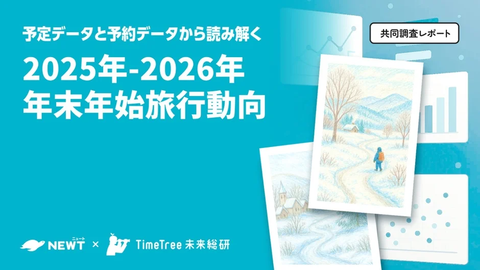 2025年-2026年年末年始旅行動向の共同調査レポートキービジュアル