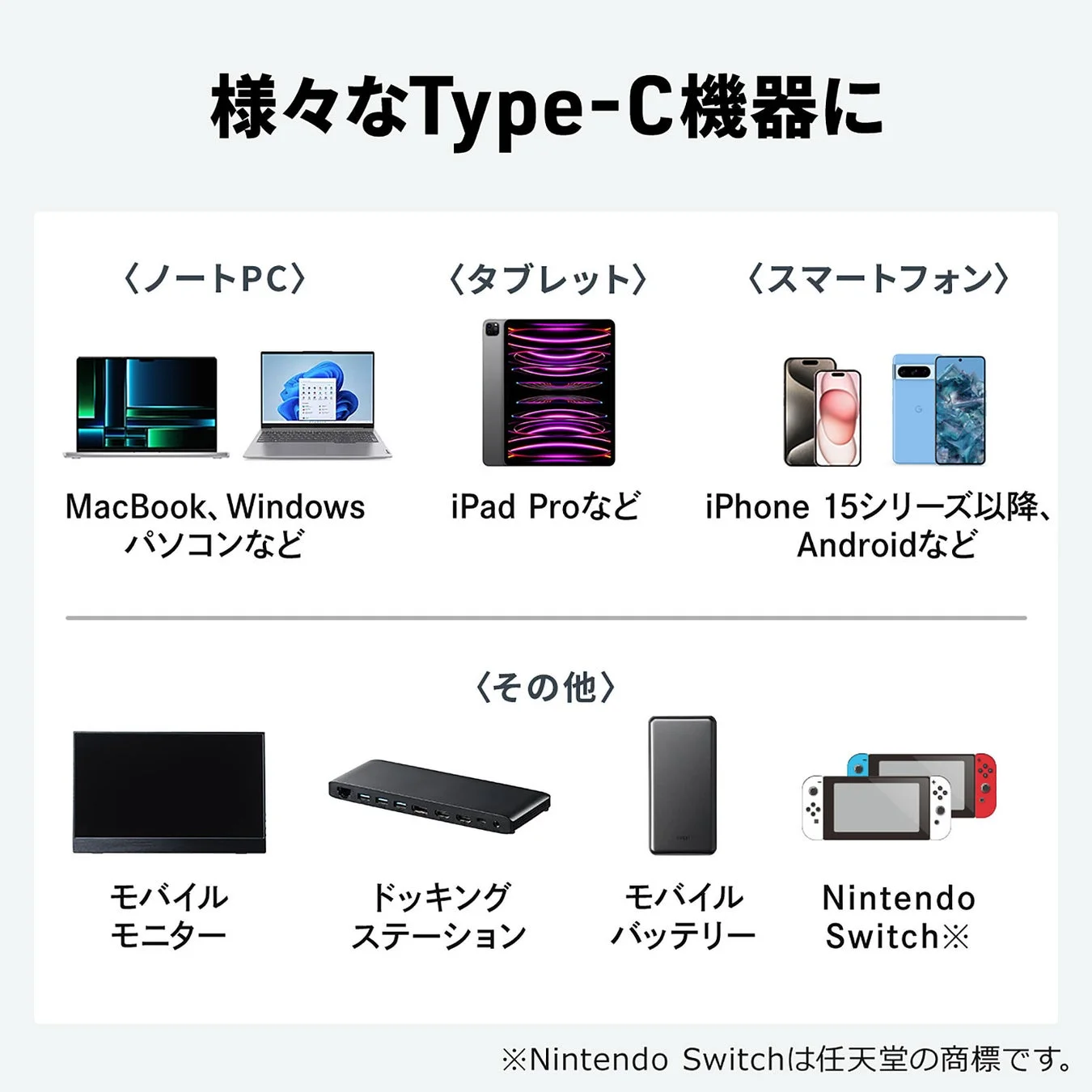 ノートPC、タブレット、スマートフォンなど様々なType-C機器に対応する変換アダプタ