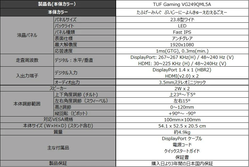 TUF Gaming VG249QML5Aの製品仕様詳細表
