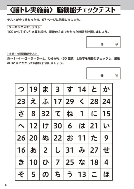 脳機能チェックテストの例（ワーキングメモリ・注意処理）