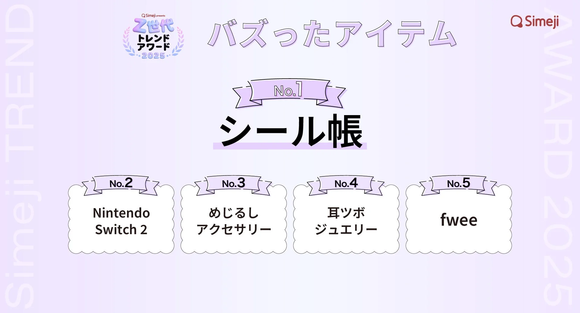 Simeji Z世代トレンドアワード2025 バズったアイテムランキングTOP5