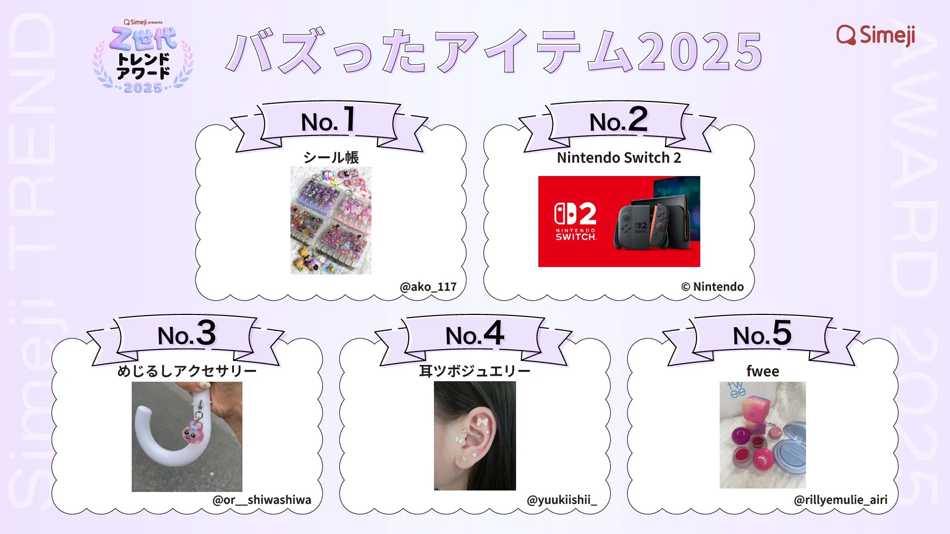 Simeji Z世代トレンドアワード2025 バズったアイテムランキングTOP5（写真付き）