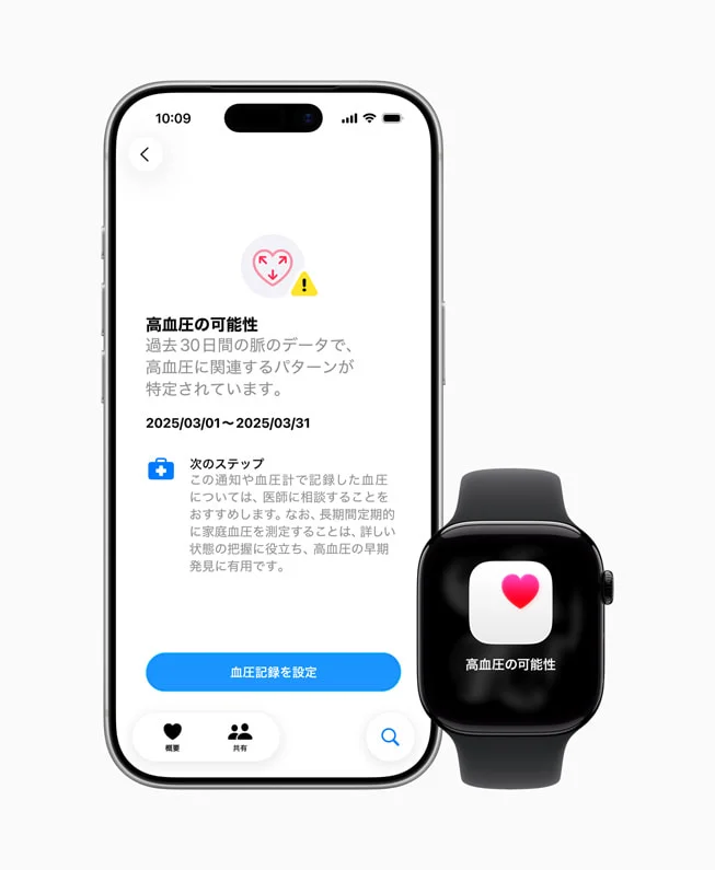 Apple WatchとiPhoneで表示される高血圧パターンの通知