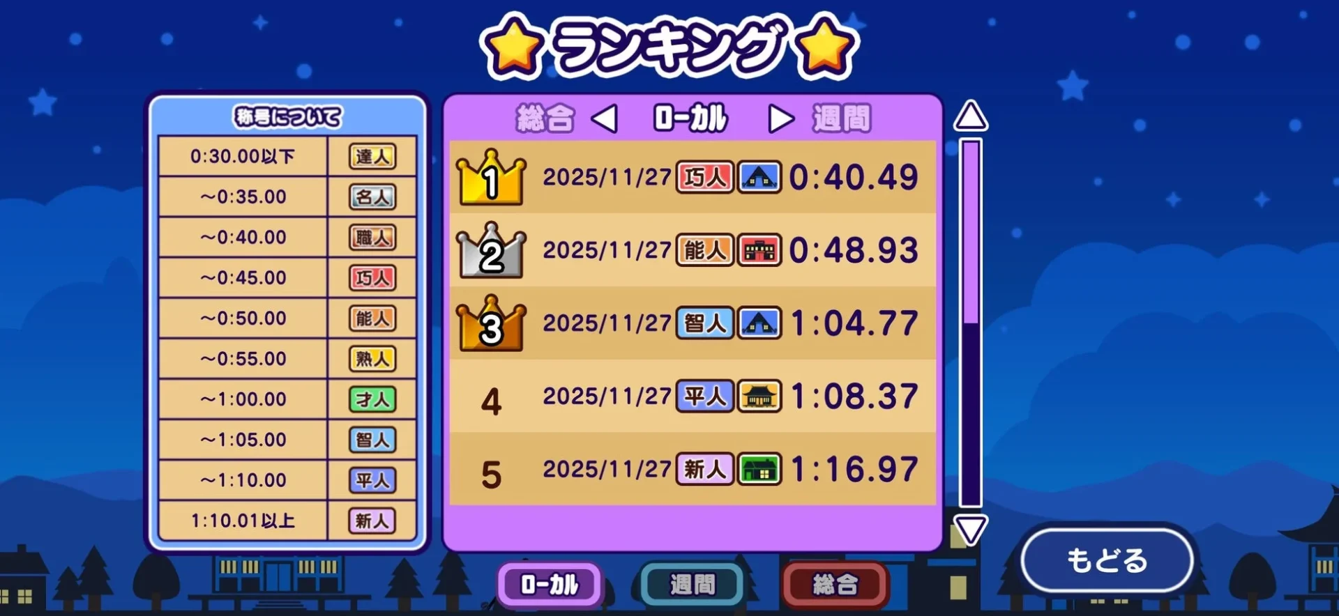 『バレずに夜ふかし』のオンラインランキング画面