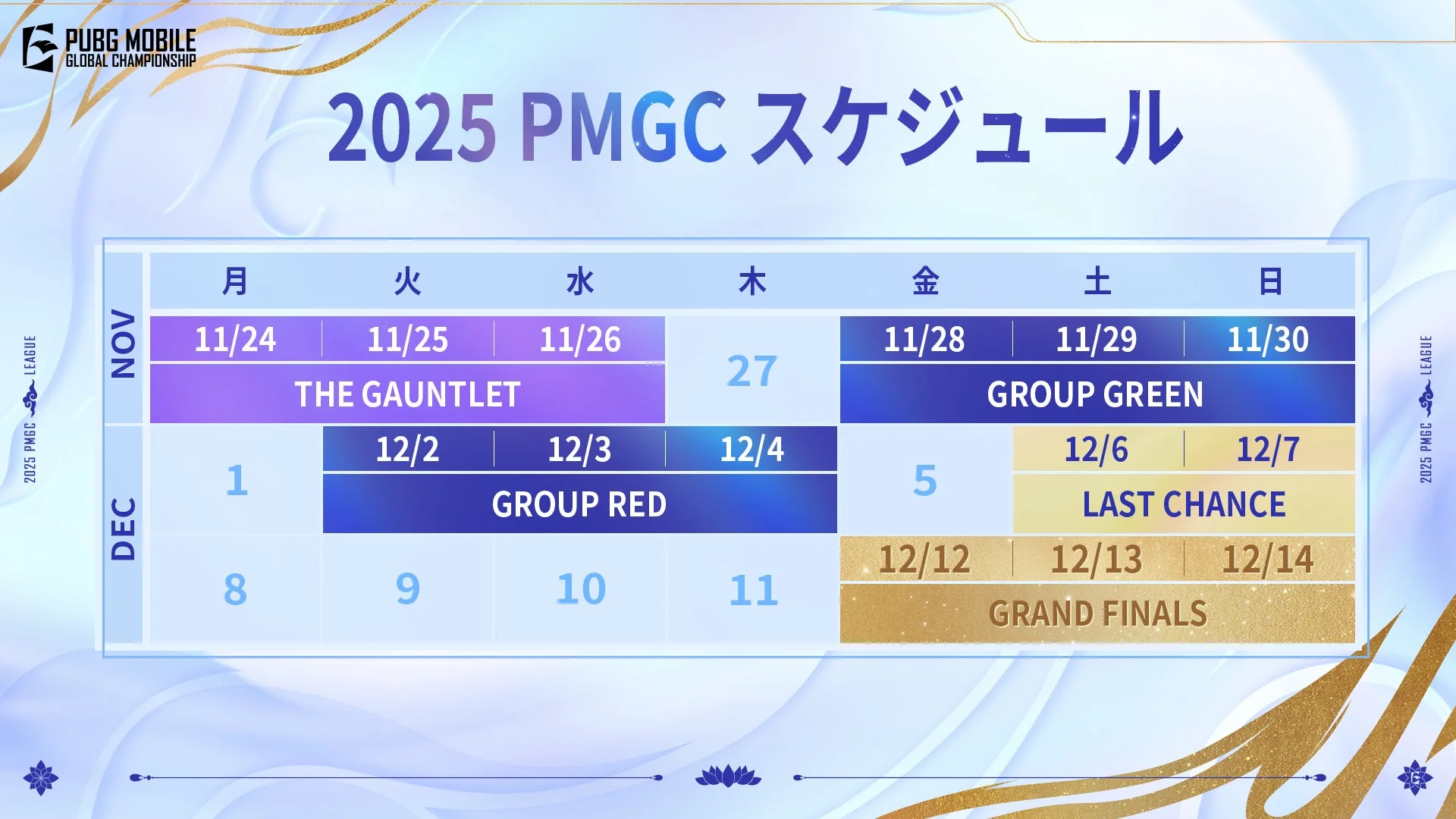 2025 PUBG MOBILE GLOBAL CHAMPIONSHIPの大会スケジュール