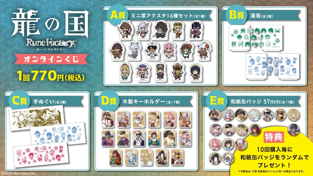 「龍の国 ルーンファクトリー」オンラインくじの全賞品ラインナップ