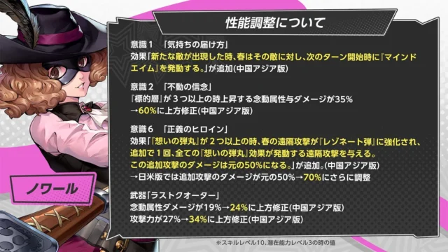 『P5X』奥村 春の意識1,2,6、武器に関する性能調整詳細