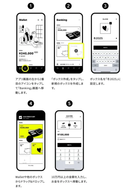 みんなの銀行アプリで「冬2025」ボックスを作成する手順を示す画面