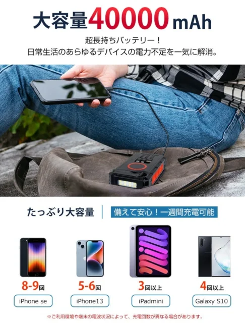 大容量40000mAhでスマートフォンを複数回充電できるモバイルバッテリー