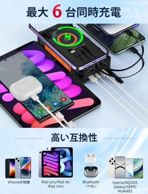 USB、ワイヤレス、内蔵ケーブルで最大6台同時充電が可能なモバイルバッテリー