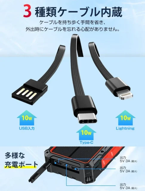 タイプC、Lightning、USB-Aケーブルを内蔵し、多様な充電ポートを持つモバイルバッテリー
