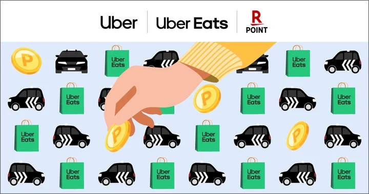 UberとUber Eatsの利用で楽天ポイントが貯まるイメージイラスト