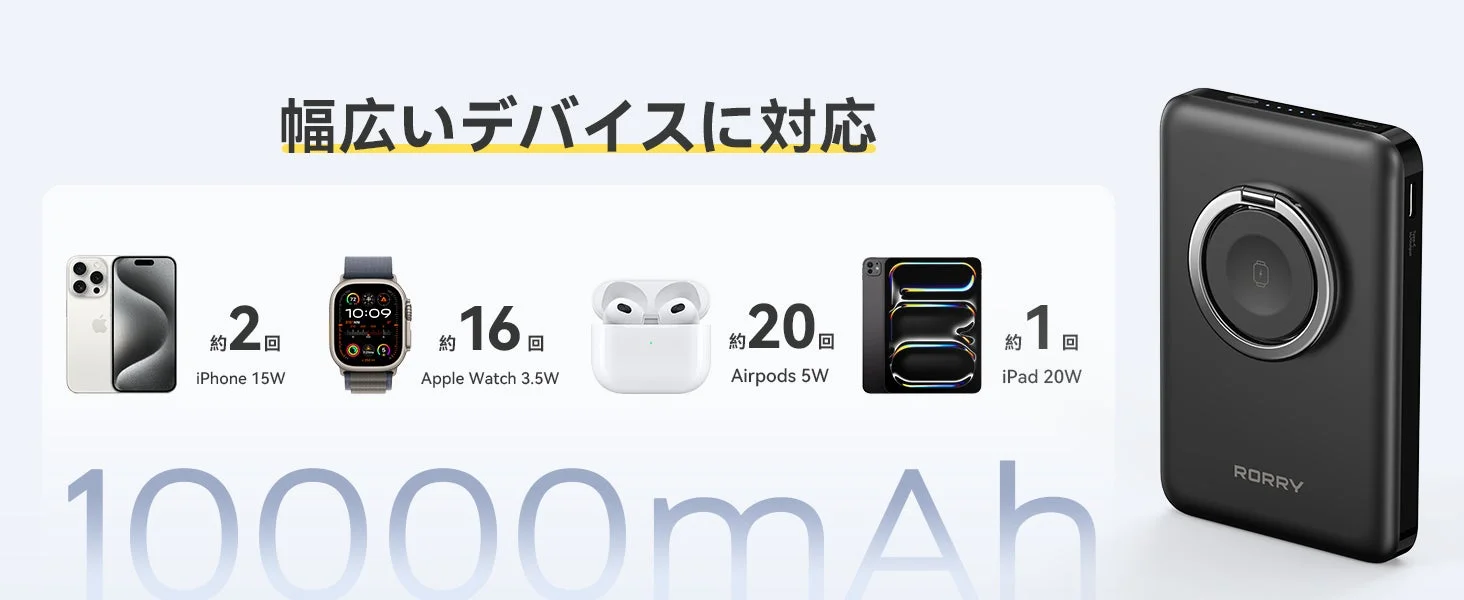 RORRY P1の10000mAhバッテリーによるデバイスごとの充電回数目安