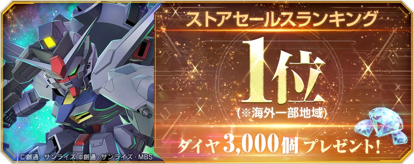 ストアセールスランキング1位記念のダイヤ3,000個プレゼントを告知するバナー