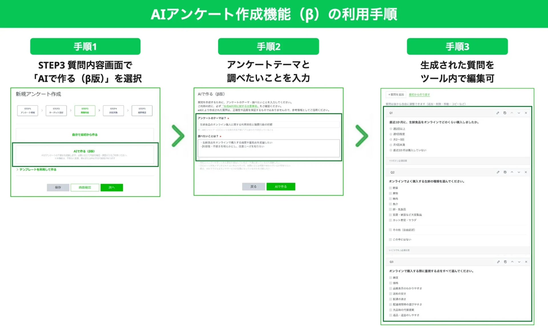 AIアンケート作成機能(β)の利用手順を示すUI画面