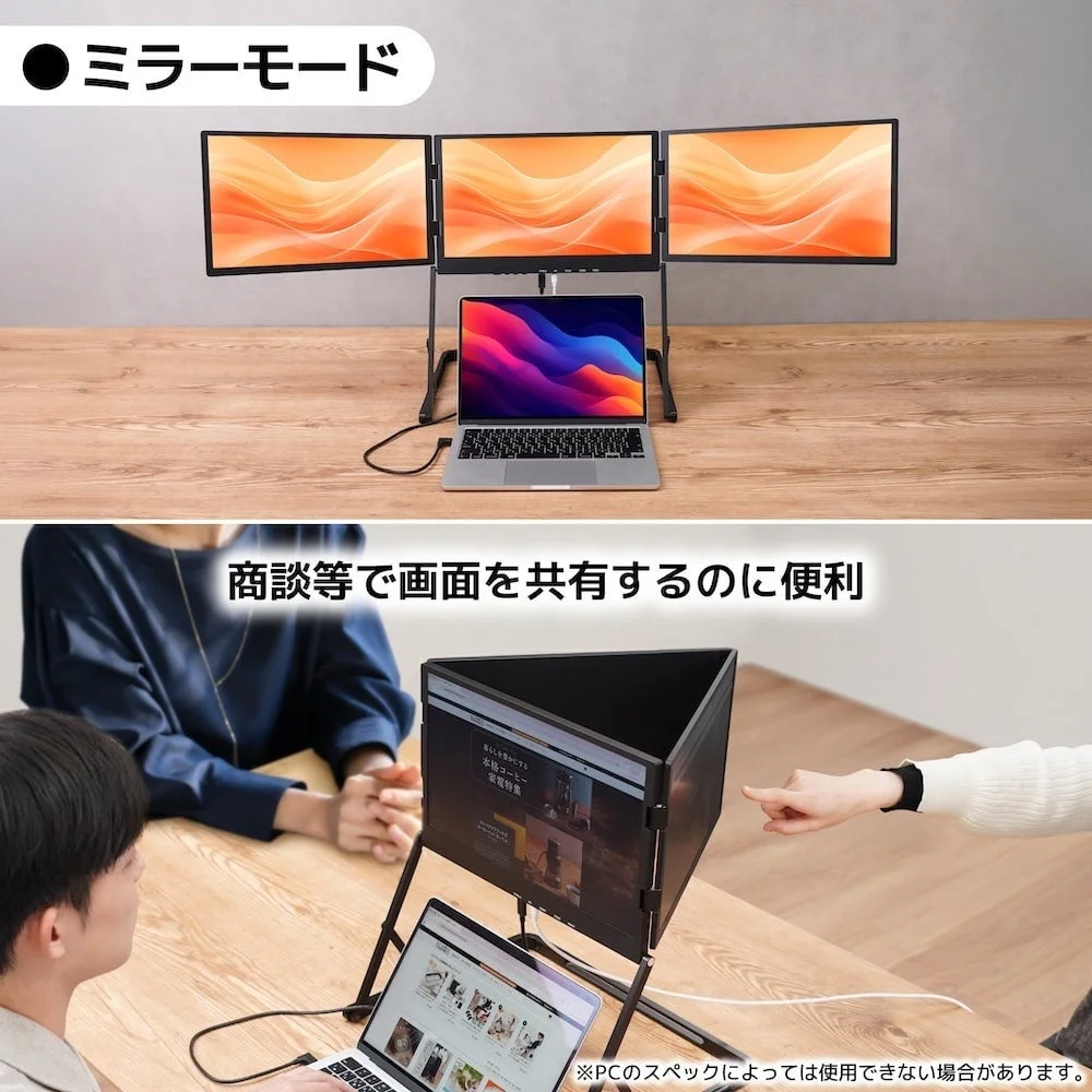 画面を三角形に閉じて商談に便利なミラーモード