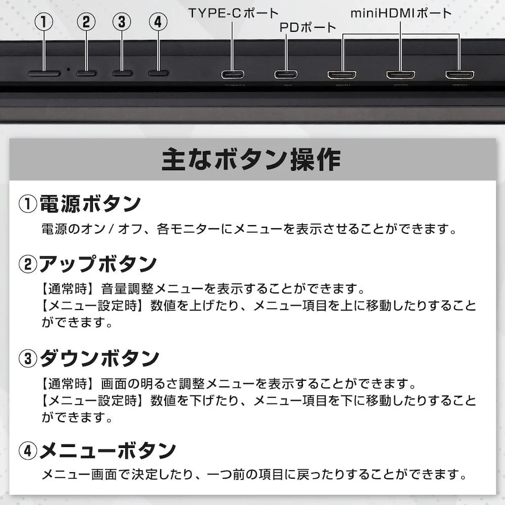 拡張モニターの電源、アップ、ダウン、メニューボタン操作説明
