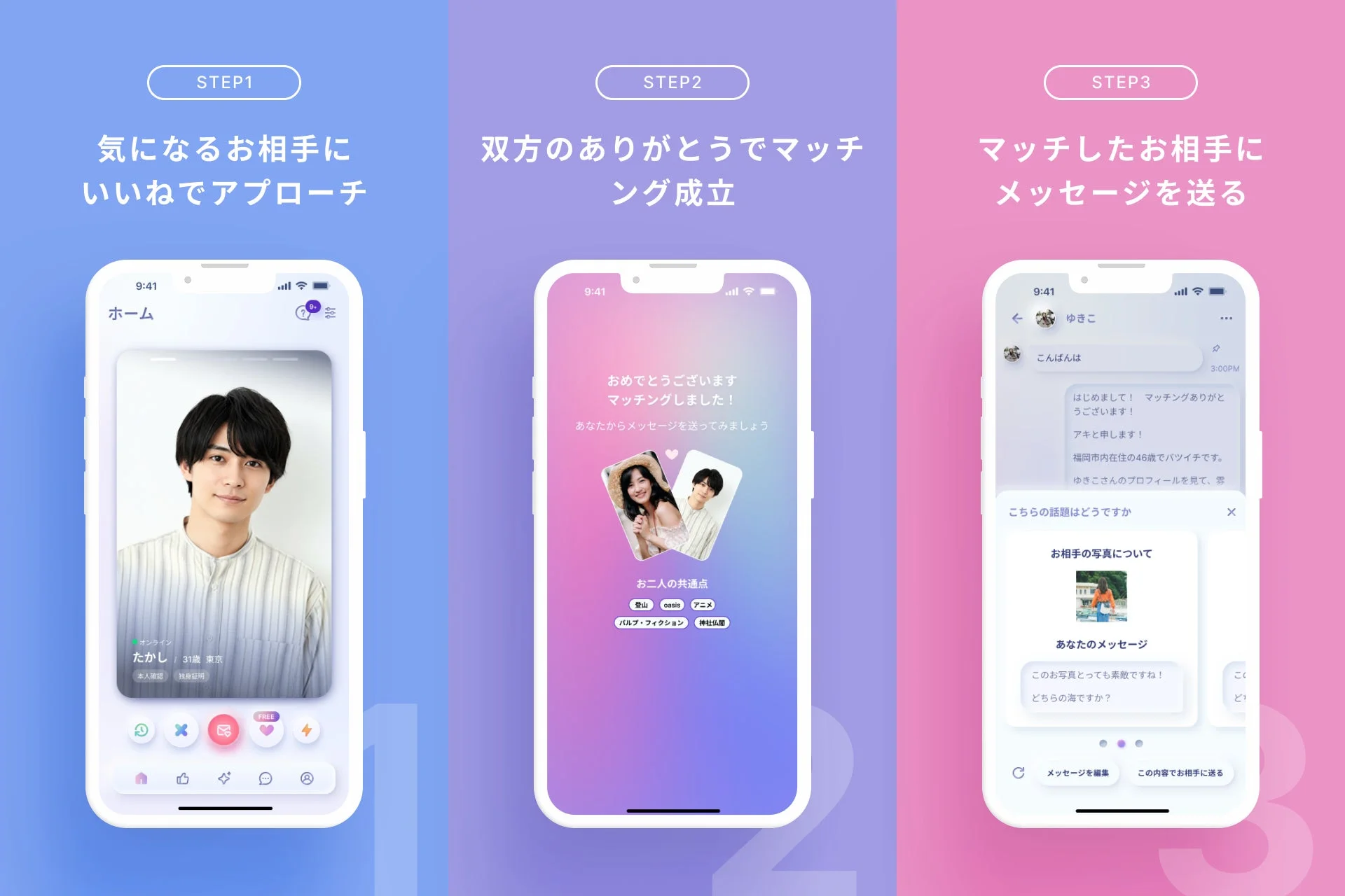 Laviの基本的な使い方3ステップを説明するアプリUI画面。