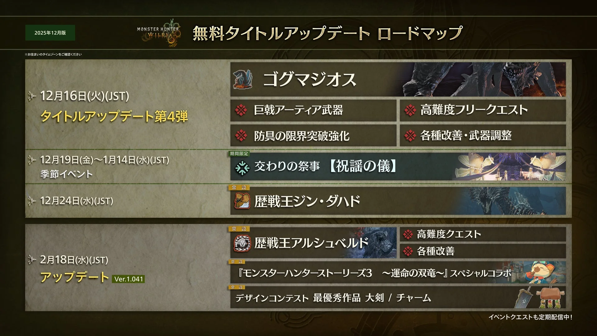 『モンスターハンターワイルズ』無料タイトルアップデートロードマップ