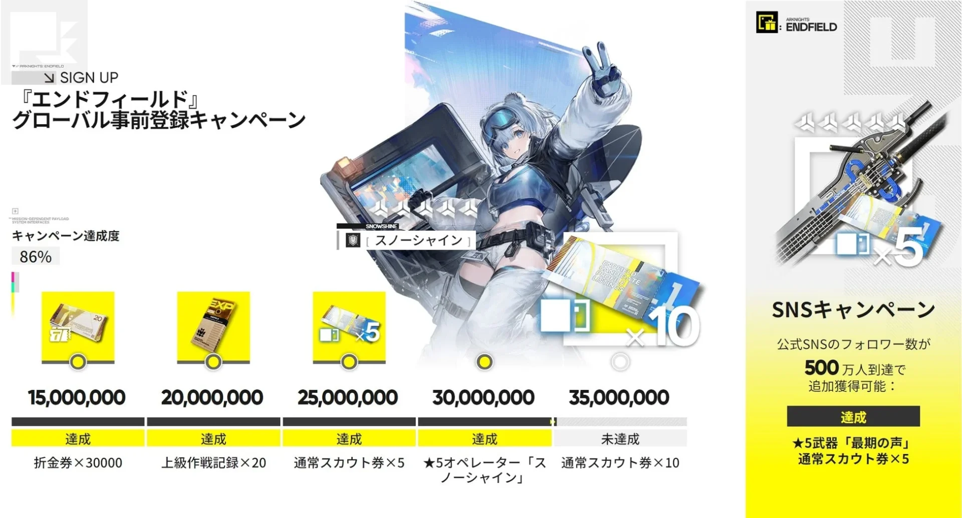 グローバル事前登録キャンペーンの達成状況と豪華報酬一覧