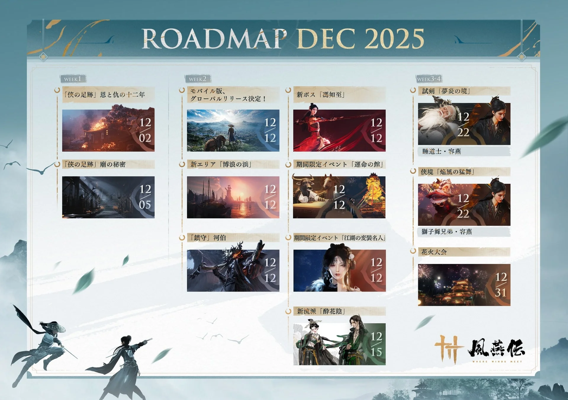 『風燕伝』モバイル版の2025年12月ロードマップ