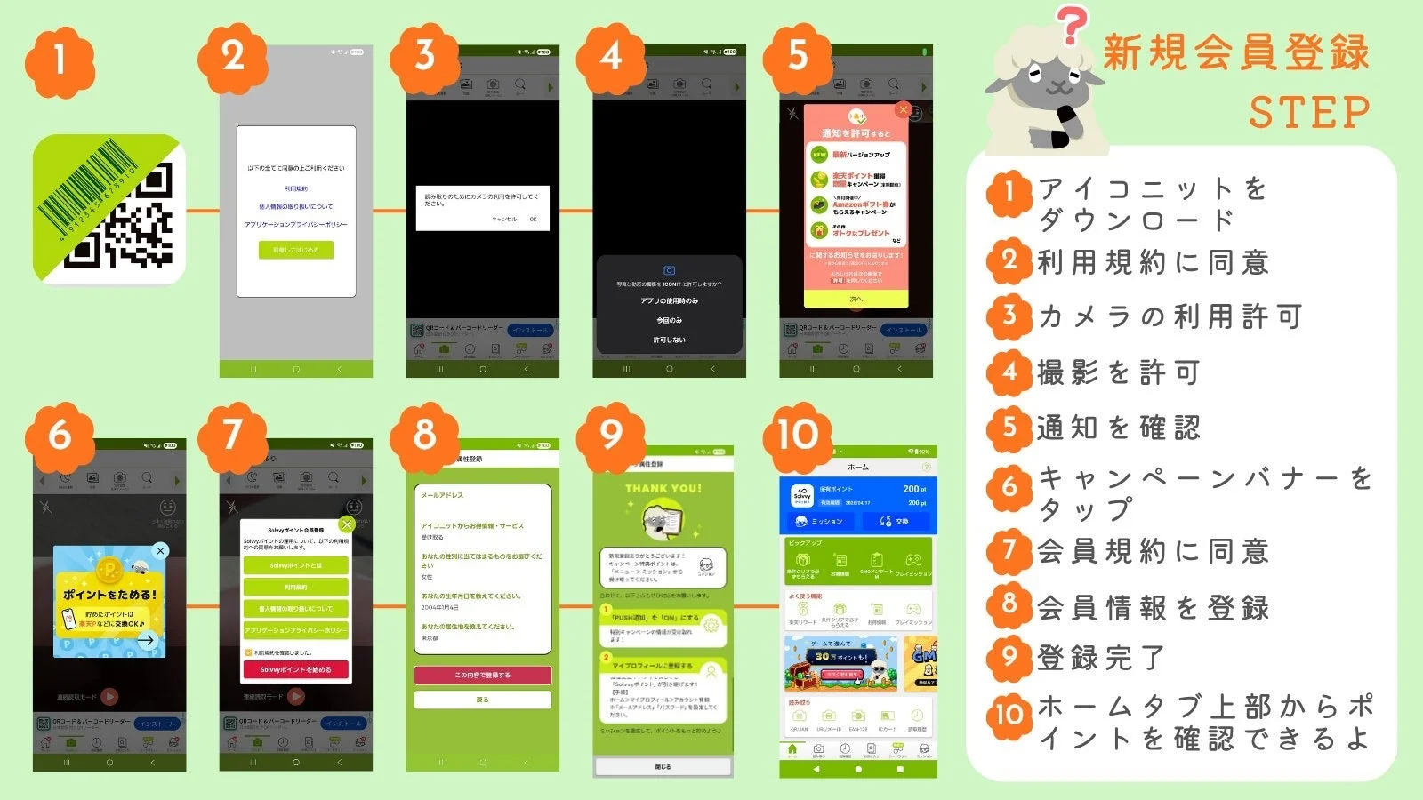 アイコニット新規会員登録の10ステップを解説する画面