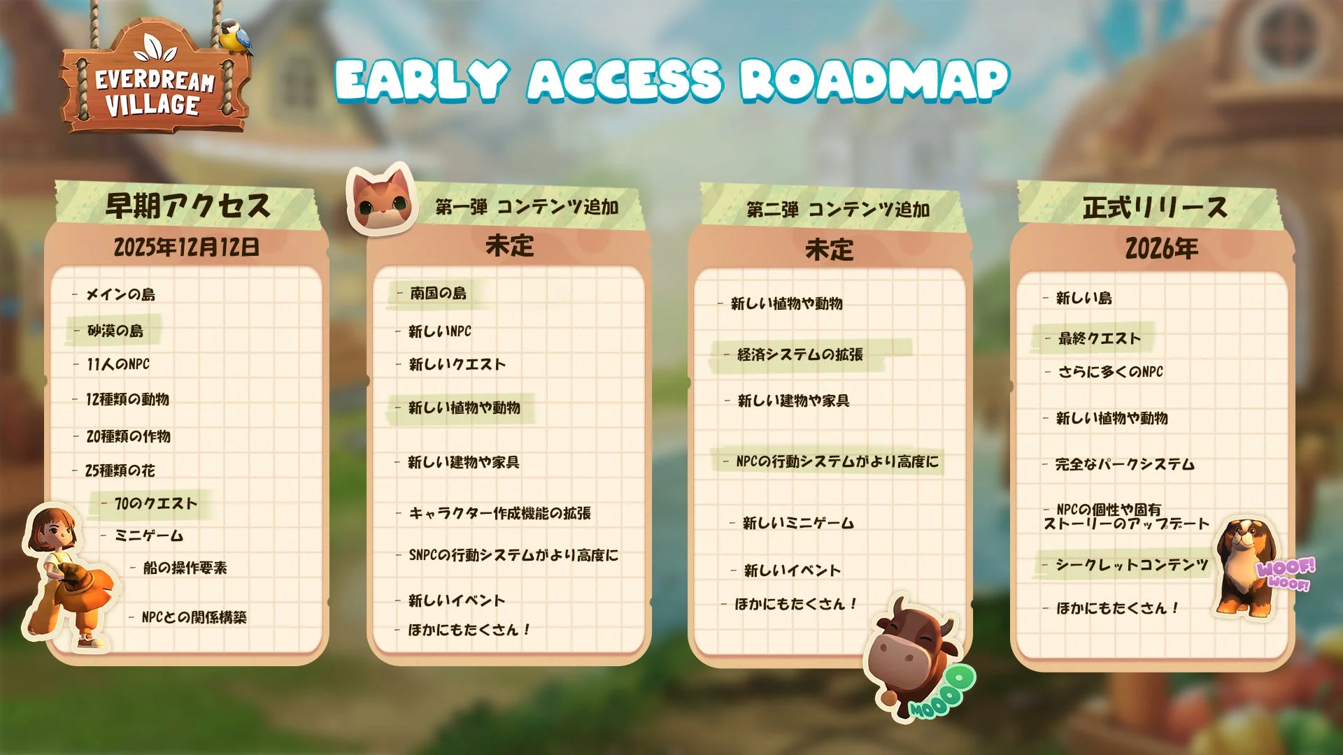 夢幻の里の早期アクセスロードマップ。今後のアップデート内容と正式版リリースまでの計画。