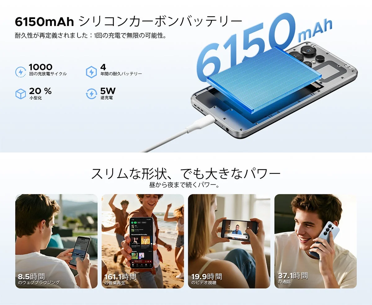 DOOGEE Note 56X Proの6150mAhシリコンカーボンバッテリーと、ウェブブラウジング、音楽再生、ビデオ視聴、通話の持続時間。