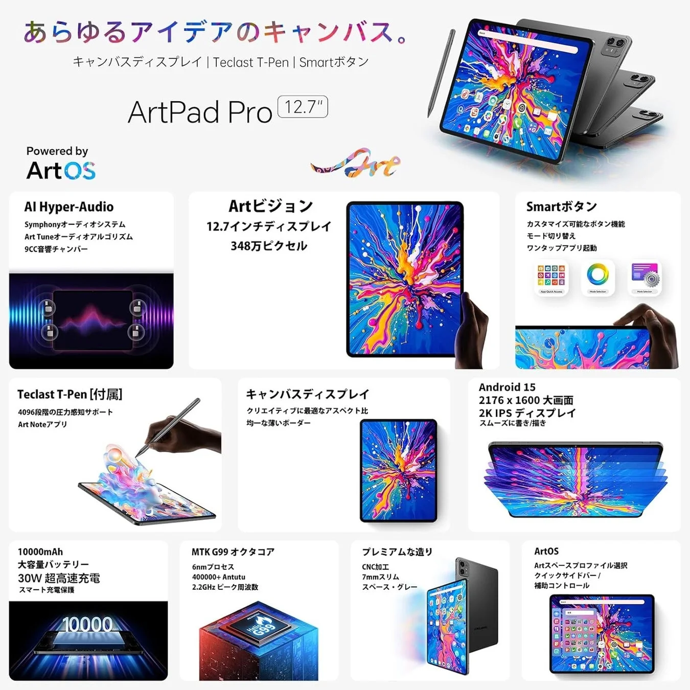 Teclast ArtPad Proの主要機能と特徴をまとめた全体概要図