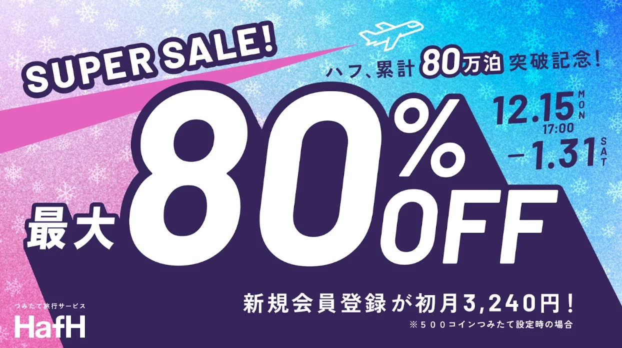 HafH累計宿泊数80万泊突破記念、初月最大80%OFFキャンペーンの告知。