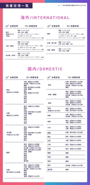 選べる海外往復空旅ガチャの発着空港一覧表。国内線と国際線が含まれる。