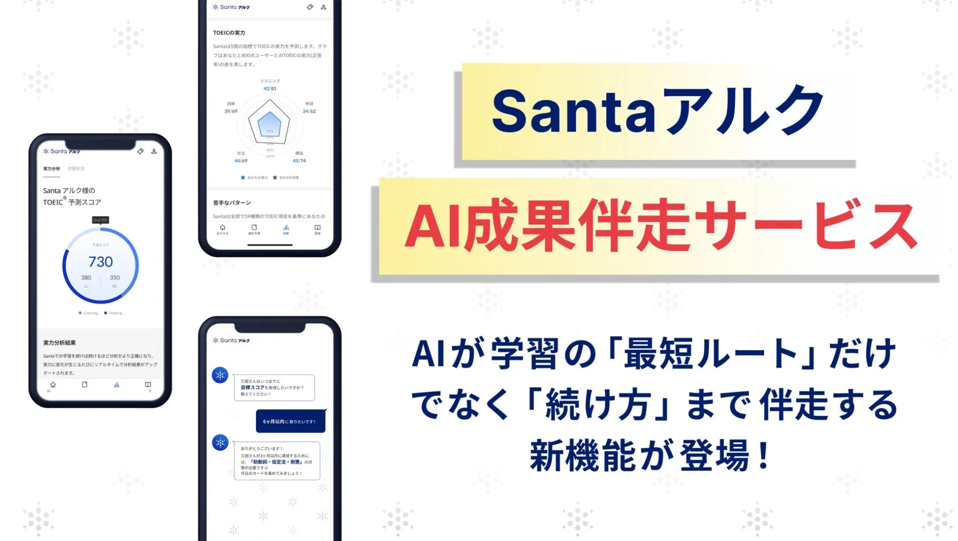 「Santaアルク AI成果伴走サービス」の学習継続サポート機能を示すアプリ画面