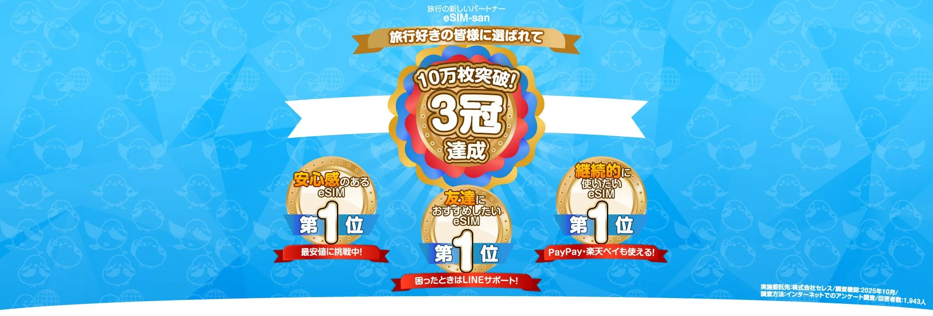 eSIM-sanが10万契約突破し、3冠を達成した実績を示すバナー
