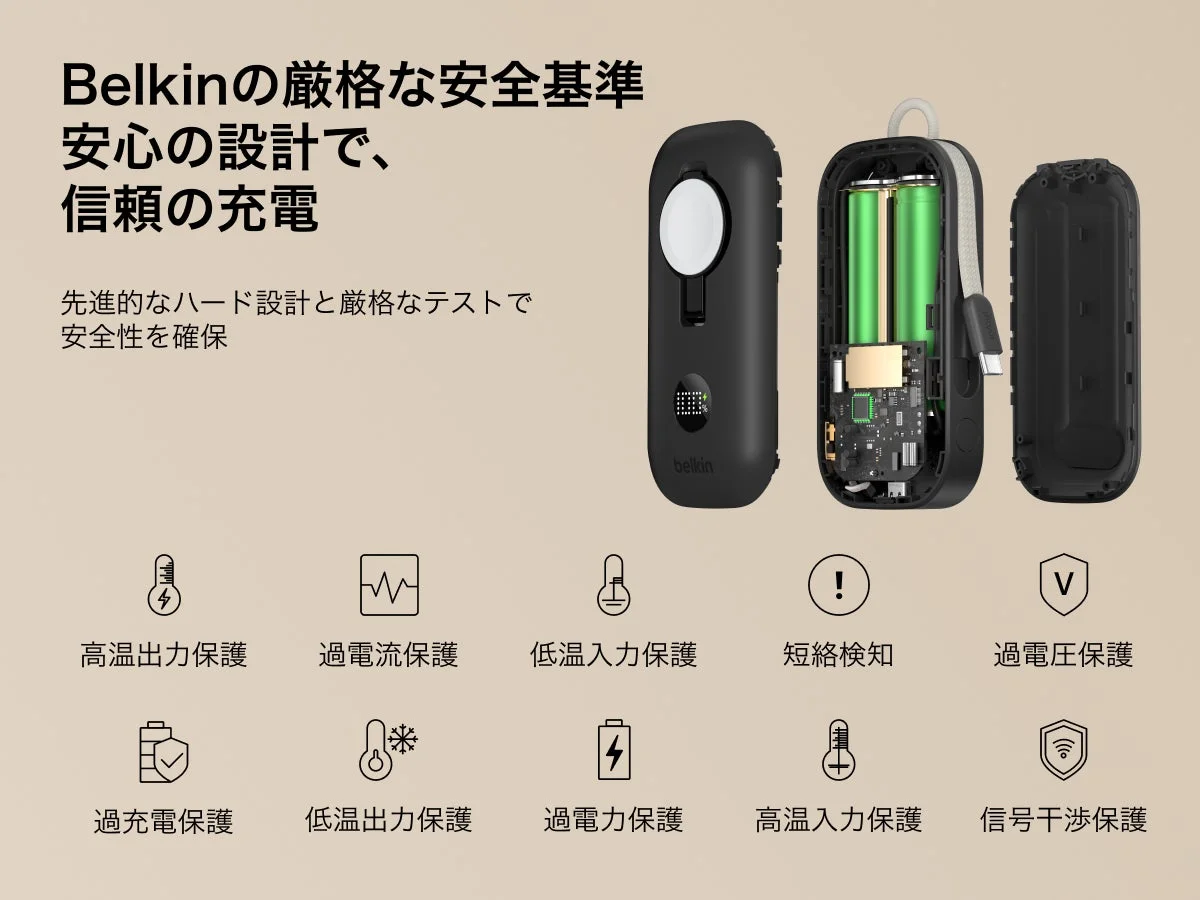 Belkinモバイルバッテリーの分解図と過電流、過電圧などの9つの安全保護機能アイコン