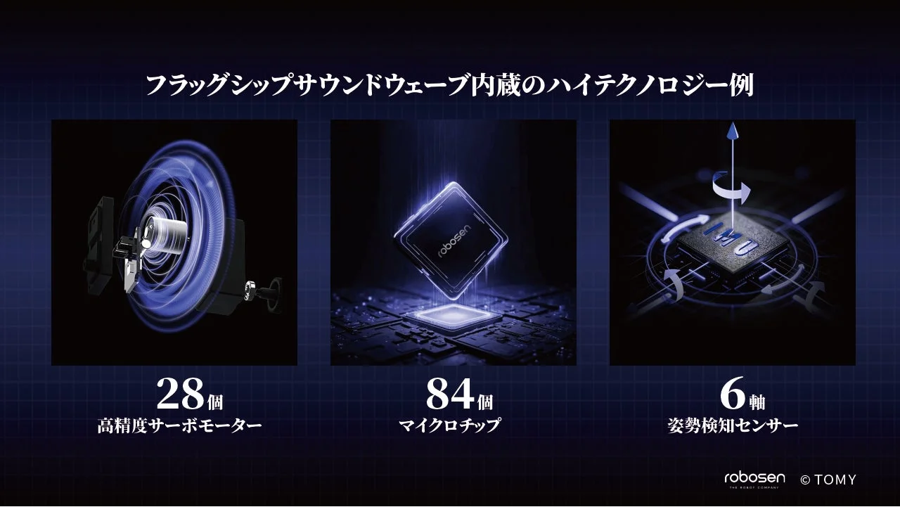 サウンドウェーブに内蔵された28個のサーボモーター、84個のマイクロチップ、6軸センサーの技術図