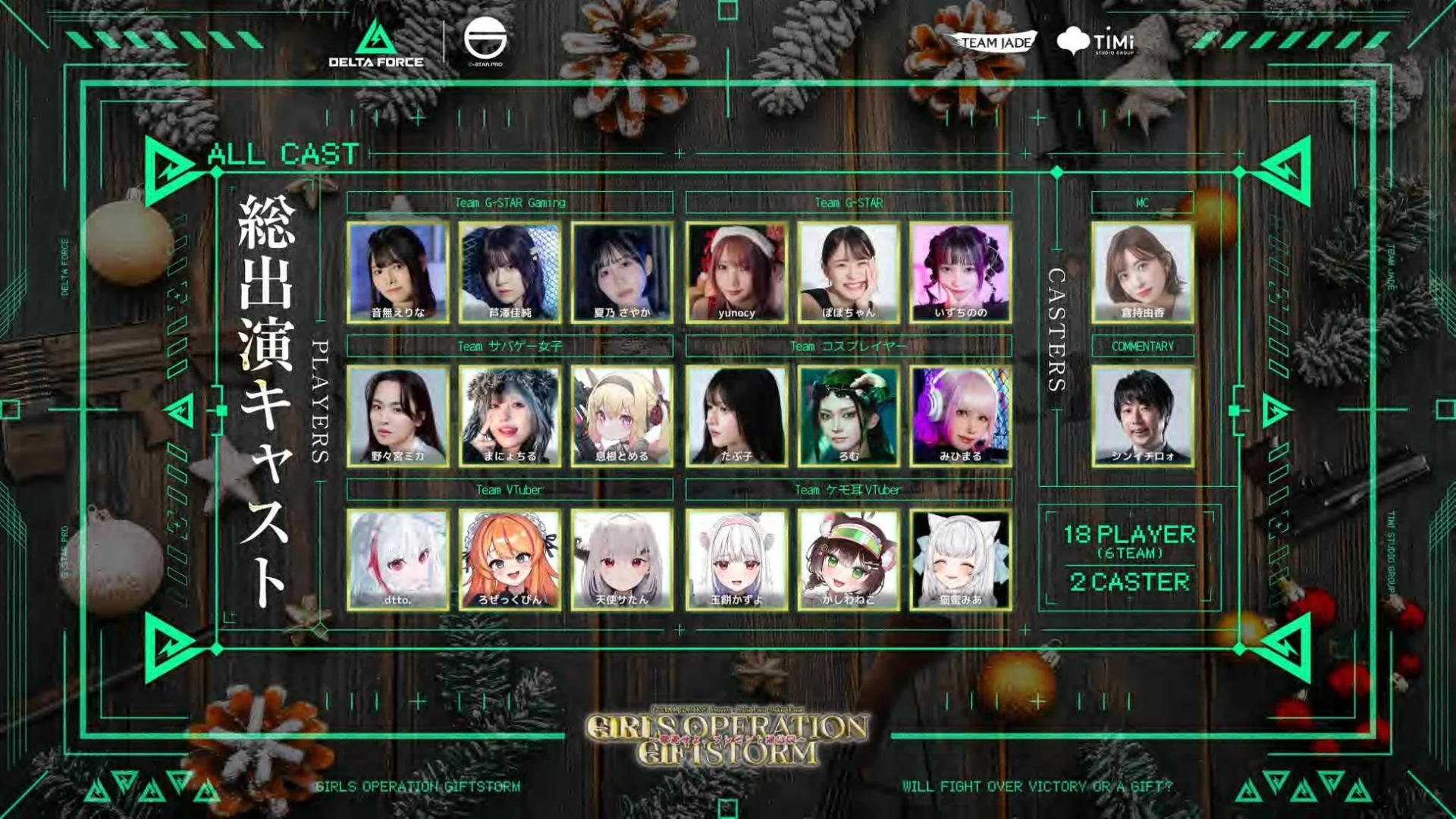 Delta Force女性プレイヤー大会GIRLS OPERATION GIFTSTORMの総出演キャスト一覧。プレイヤー18名とキャスター2名の顔写真と名前