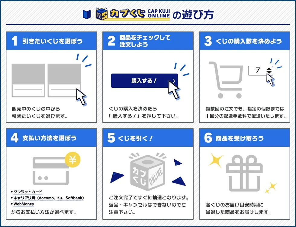 カプくじオンラインの遊び方6ステップ