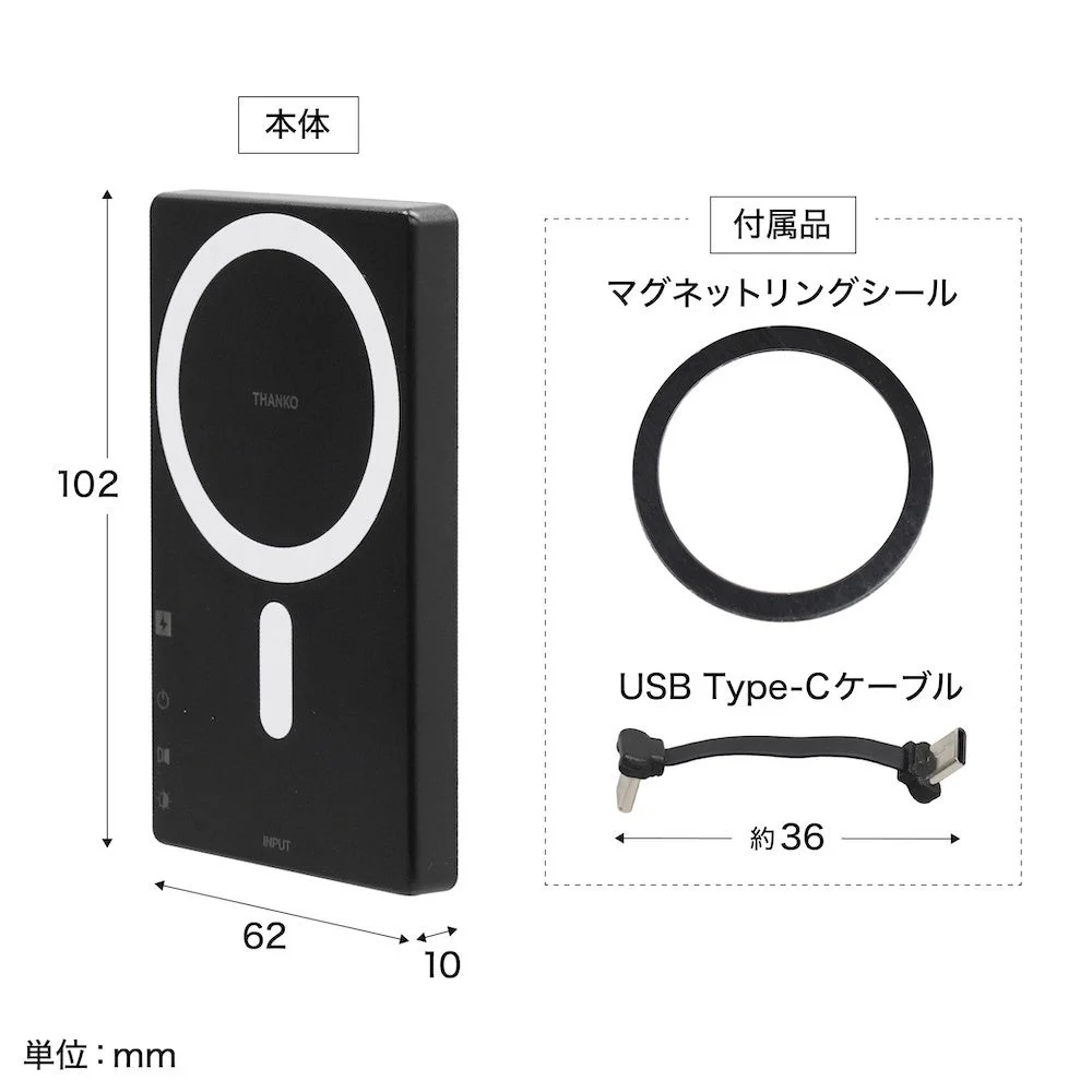 iPhone専用自撮りモニターの本体サイズと付属品(マグネットリングシール、Type-Cケーブル)