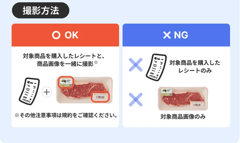 レシチャレキャンペーンのレシートと商品の撮影方法(OK例とNG例)