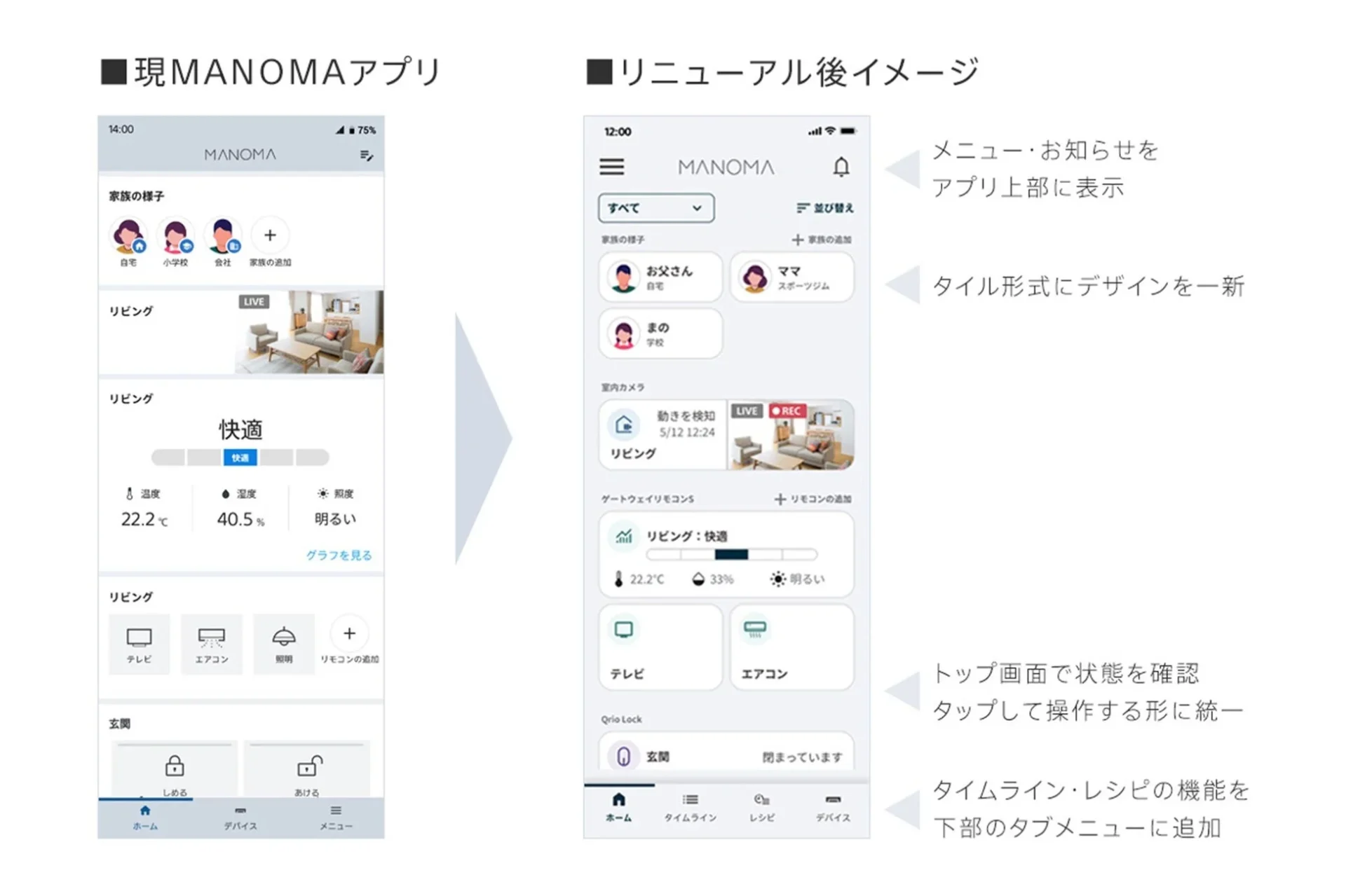 MANOMAアプリのリニューアル前後比較と改善点の詳細