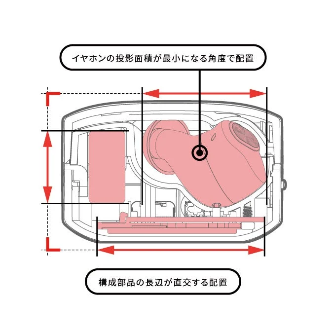 AVIOT TE-Q3Rチャージングケース内部のバーティカルレイアウト構造図