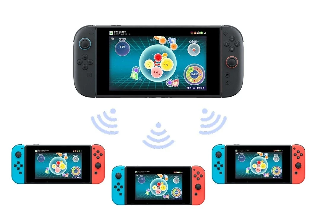 Nintendo Switch 2で最大4人協力プレイを楽しむスイカゲーム ぷらねっと。