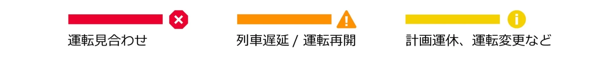 駅すぱあとアプリの運行情報の色分け凡例（運転見合わせ、列車遅延、計画運休）