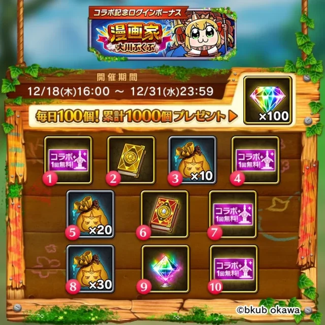コラボ記念ログインボーナス報酬一覧と開催期間