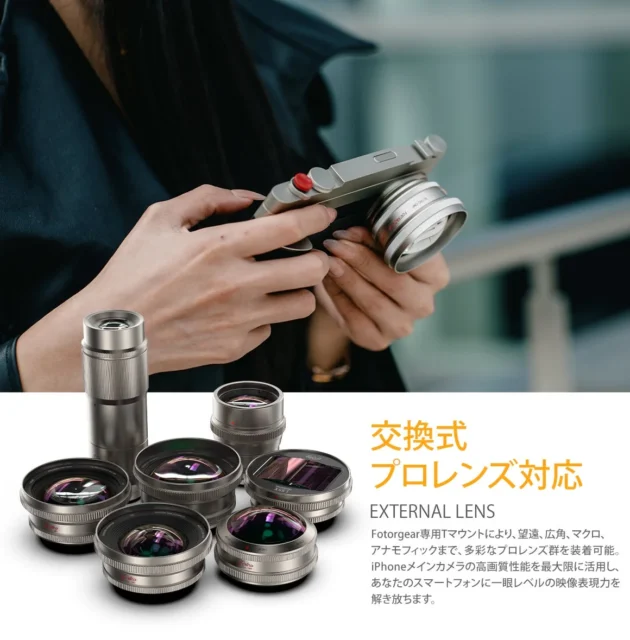 Fotorgear Retro DMFに対応する交換式プロレンズ群の全体像