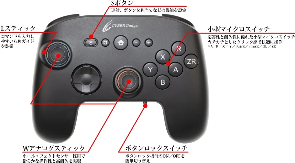 CYBER・ゲーミングコントローラー6B(Switch2用)表面の機能説明図